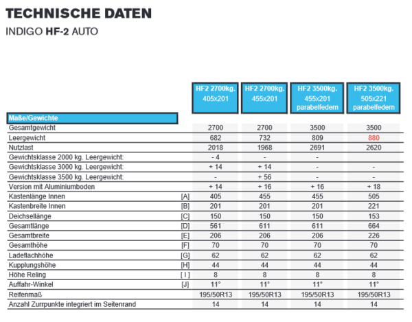 Hapert Indigo HF-2 4,05x2,01m 3000kg +abgeschrägtes Heck – Bild 2