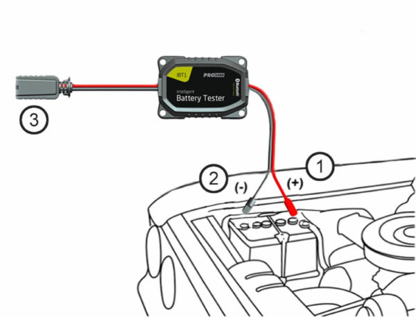 ProUser Batterietester IBT1