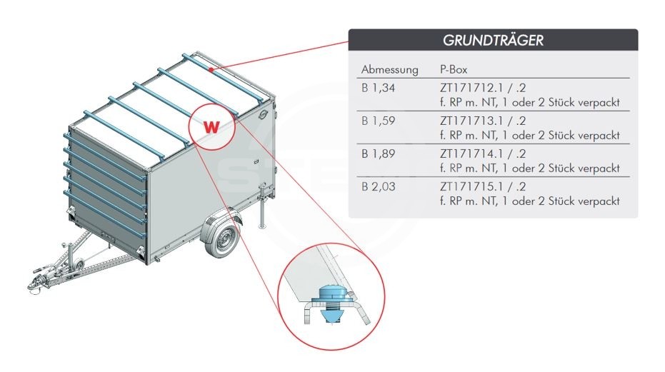 Stema ZT171712.1 Grundträger Dachreling für Kofferbreite 132 cm ab Februar 2024